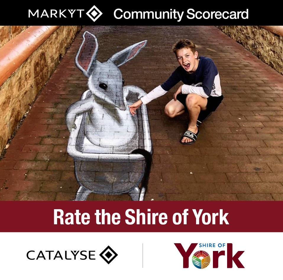Community Scorecard